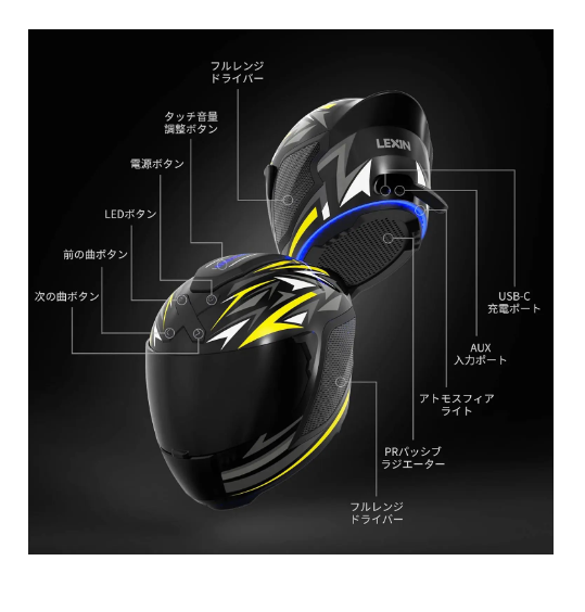 LEXIN Bass Bucket ヘルメット型スピーカー