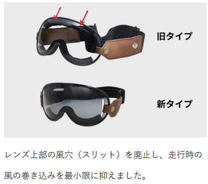 godblinc Original Goggles2