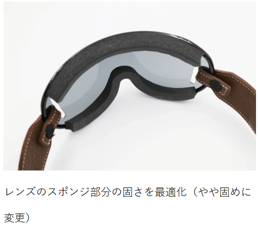godblinc Original Goggles2
